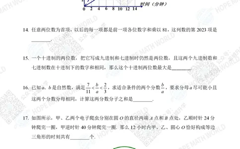 2023IHCD-5_希望杯IHC