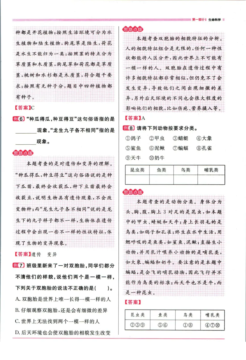 阳光同学考点大全科学_2024年人教版小学数学一二三四五六年级上册下册期中期末试a0747_小学全科《同步练习+精品试卷》打包下载（1-6年级单元月考期中期末试卷）_小升初中总复习