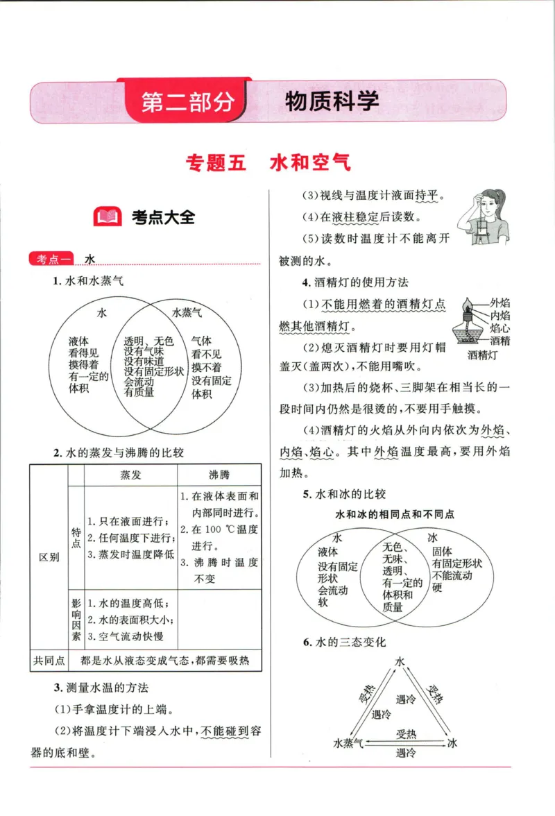 阳光同学考点大全科学_2024年人教版小学数学一二三四五六年级上册下册期中期末试a0747_小学全科《同步练习+精品试卷》打包下载（1-6年级单元月考期中期末试卷）_小升初中总复习