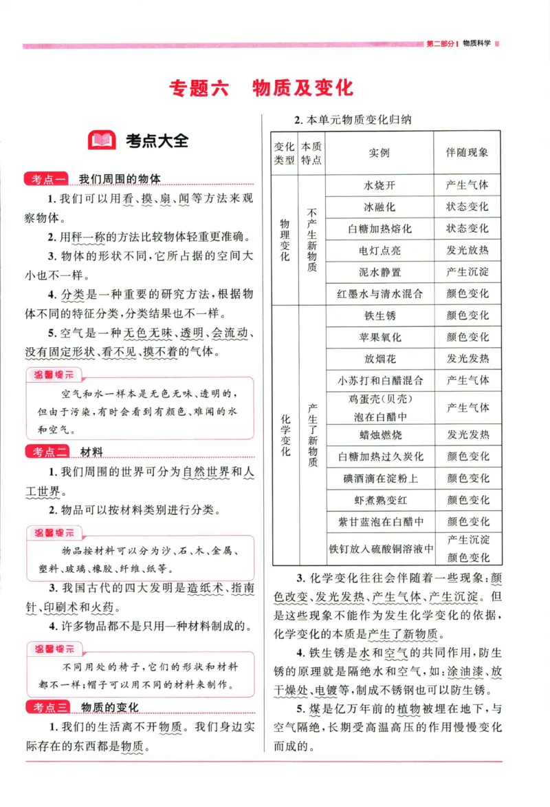 阳光同学考点大全科学_2024年人教版小学数学一二三四五六年级上册下册期中期末试a0747_小学全科《同步练习+精品试卷》打包下载（1-6年级单元月考期中期末试卷）_小升初中总复习
