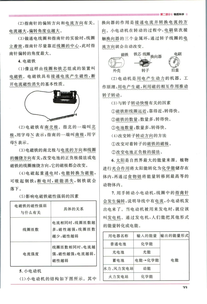 阳光同学考点大全科学_2024年人教版小学数学一二三四五六年级上册下册期中期末试a0747_小学全科《同步练习+精品试卷》打包下载（1-6年级单元月考期中期末试卷）_小升初中总复习