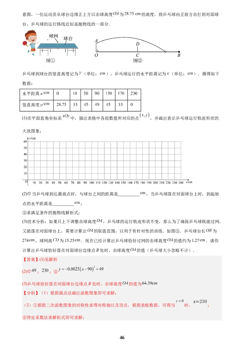 专题12二次函数的实际应用(解析版)_2023-2025《3年中考1年模拟》真题分类汇编（语文、数学）(1)_2023-2025《3年中考1年模拟真题分类汇编》数学