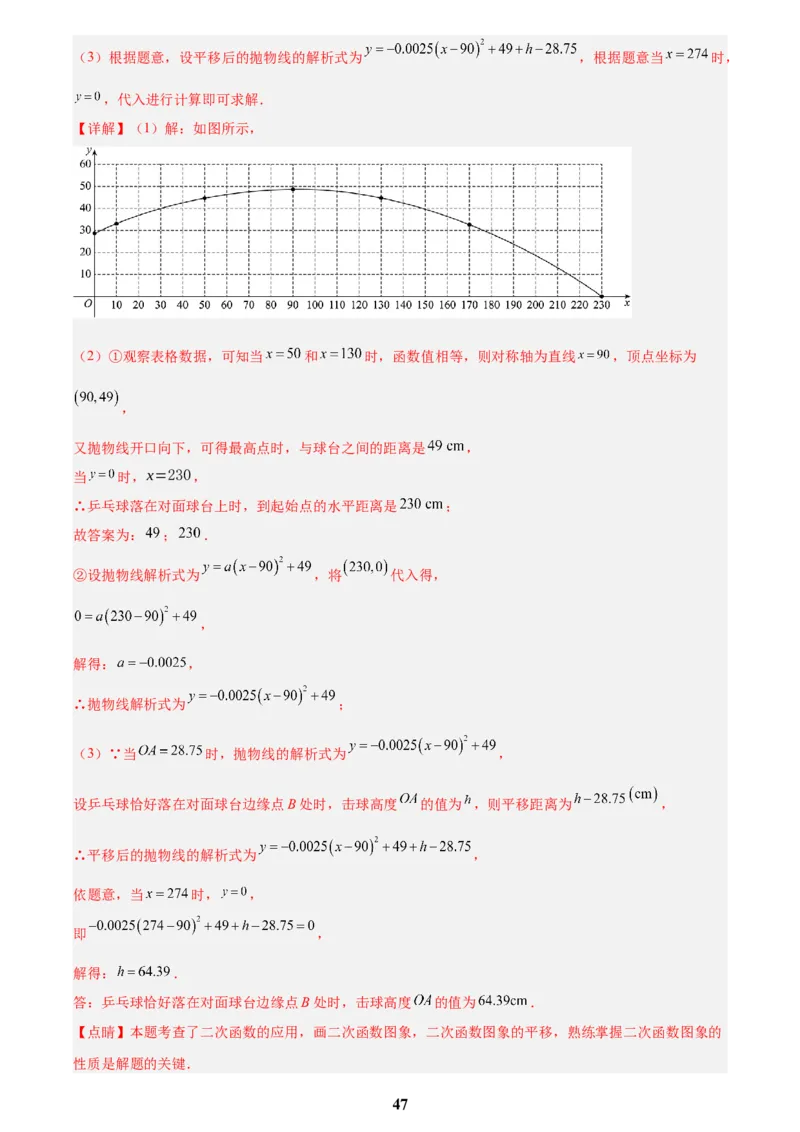 专题12二次函数的实际应用(解析版)_2023-2025《3年中考1年模拟》真题分类汇编（语文、数学）(1)_2023-2025《3年中考1年模拟真题分类汇编》数学
