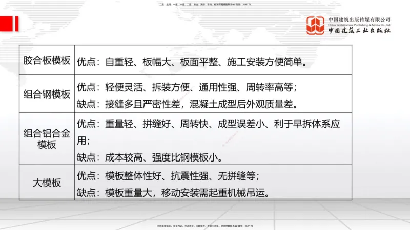 08节：3.3.2桩基础施工（下）～3.4.1混凝土结构工程施工（模板工程）（1.8）_2026年一级建造师_2026年一建建筑_2026年一建建筑SVIP_2026一建建筑SVIP_讲义