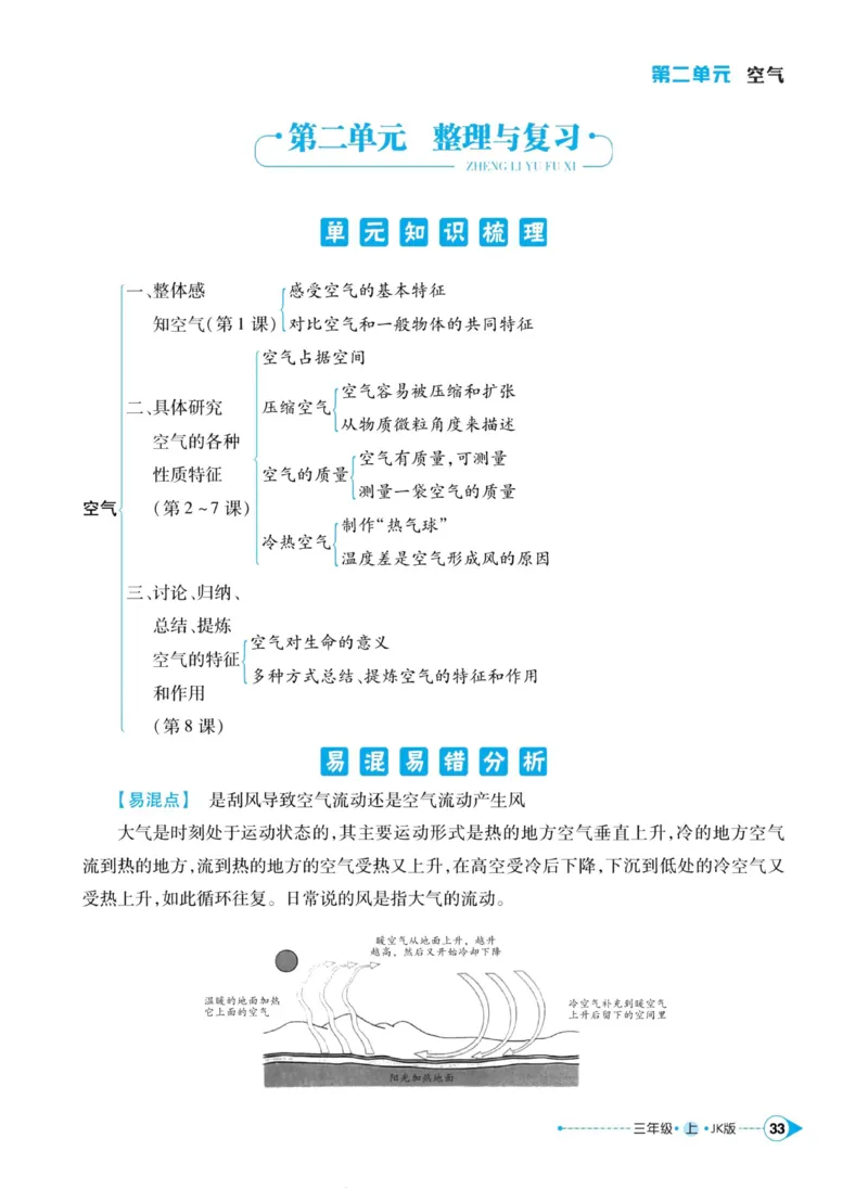 科学教科版左记右练3年级上册_2024年人教版小学数学一二三四五六年级上册下册期中期末试a0747_小学全科《同步练习+精品试卷》打包下载（1-6年级单元月考期中期末试卷）_小学科学
