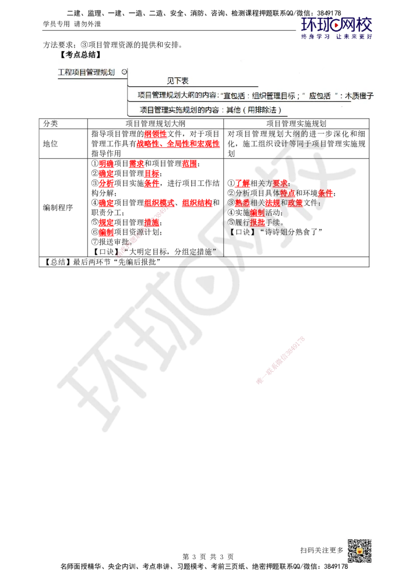 08.第8讲-13工程项目管理规划_2026年一级建造师_2026年一建管理_2025年一建管理SVIP_02-基础精讲✿高端面授✿深度强化_25-管理《考点精讲班》张君、郑春秋HQ_张君