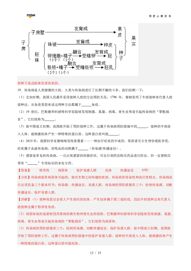 生物（广西卷）（全解全析）_2025年初中《中考第一次模拟》全国各地区模拟卷（8科全）(1)_2025年《中考第一次模拟卷》初中生物_广西&radic;