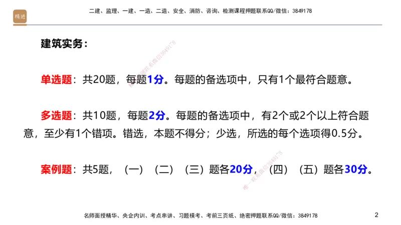 09.2025邱树建-案例速通-建筑实务9、10（带练）_2026年一级建造师_2026年一建建筑_2025年一建建筑SVIP_04-冲刺串讲✿考点强化✿小灶集训_08-建筑《案例速通带练》邱树建HX_讲义
