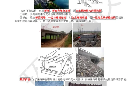 11.第11讲-21城市桥梁结构组成与类型_2026年一级建造师_2026年一建市政_2025年一建市政SVIP_02-基础精讲✿高端面授✿深度强化_24-市政《考点精讲班》董雨佳、李莹HQ推荐
