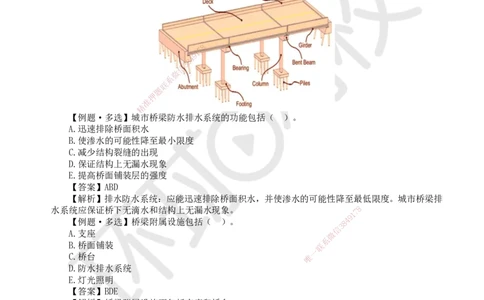 11.第11讲-21城市桥梁结构组成与类型_2026年一级建造师_2026年一建市政_2025年一建市政SVIP_02-基础精讲✿高端面授✿深度强化_24-市政《考点精讲班》董雨佳、李莹HQ推荐