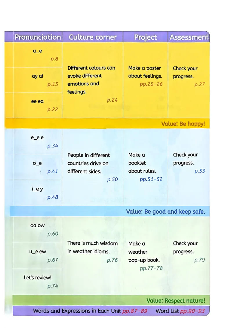 2025新湘鲁版英语四年级上册电子课本_小学全网线上同款资料_2025秋新增教材合集_小学英语