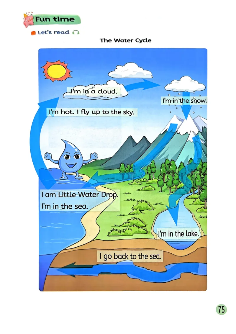 2025新湘鲁版英语四年级上册电子课本_小学全网线上同款资料_2025秋新增教材合集_小学英语