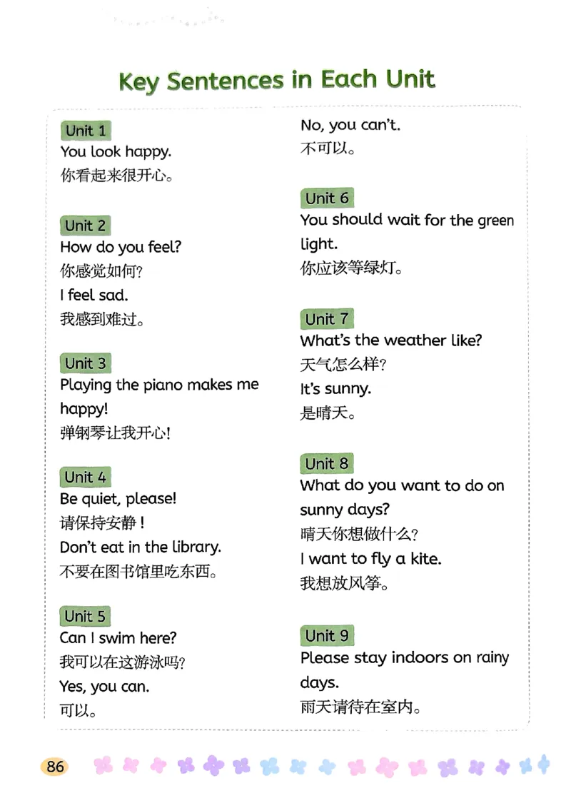 2025新湘鲁版英语四年级上册电子课本_小学全网线上同款资料_2025秋新增教材合集_小学英语