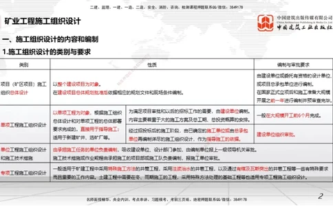 08.21一建《矿业》临考抢分：3招吃透高频易错题_2026年一级建造师_2026年一建矿业_2025年一建矿业SVIP_04-冲刺串讲✿考点强化✿小灶集训_28-矿业《临考抢分三招》常青JGS_讲义