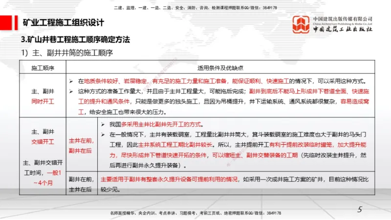 08.21一建《矿业》临考抢分：3招吃透高频易错题_2026年一级建造师_2026年一建矿业_2025年一建矿业SVIP_04-冲刺串讲✿考点强化✿小灶集训_28-矿业《临考抢分三招》常青JGS_讲义