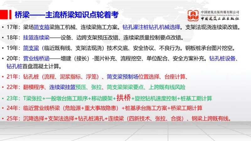 11.07一建《铁路》大咖带你少走弯路，2026一建上岸全攻略_2026年一级建造师_2026年一建铁路_2026年一建铁路SVIP_2026一建铁路SVIP_02-基础精讲✿高端面授✿深度强化_讲义