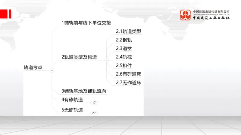 11.07一建《铁路》大咖带你少走弯路，2026一建上岸全攻略_2026年一级建造师_2026年一建铁路_2026年一建铁路SVIP_2026一建铁路SVIP_02-基础精讲✿高端面授✿深度强化_讲义