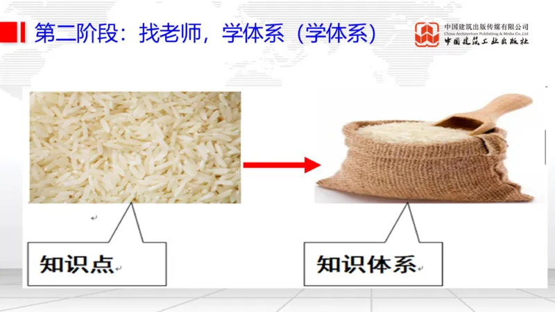 11.07一建《铁路》大咖带你少走弯路，2026一建上岸全攻略_2026年一级建造师_2026年一建铁路_2026年一建铁路SVIP_2026一建铁路SVIP_02-基础精讲✿高端面授✿深度强化_讲义