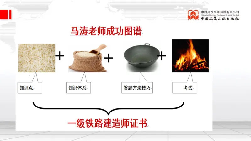 11.07一建《铁路》大咖带你少走弯路，2026一建上岸全攻略_2026年一级建造师_2026年一建铁路_2026年一建铁路SVIP_2026一建铁路SVIP_02-基础精讲✿高端面授✿深度强化_讲义