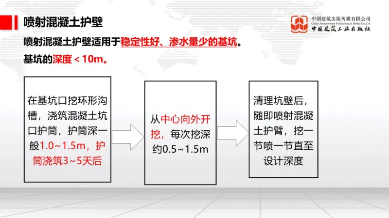 11.07一建《铁路》大咖带你少走弯路，2026一建上岸全攻略_2026年一级建造师_2026年一建铁路_2026年一建铁路SVIP_2026一建铁路SVIP_02-基础精讲✿高端面授✿深度强化_讲义