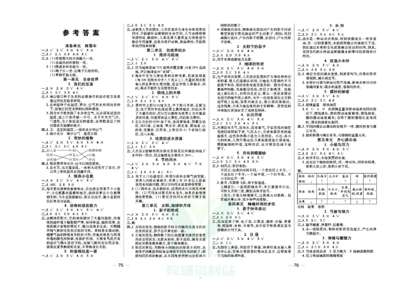 夺冠新课堂四年级下册科学大象版试卷_2024年人教版小学数学一二三四五六年级上册下册期中期末试a0747_小学全科《同步练习+精品试卷》打包下载（1-6年级单元月考期中期末试卷）