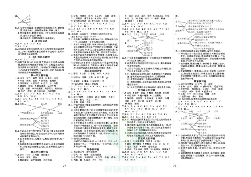 夺冠新课堂四年级下册科学大象版试卷_2024年人教版小学数学一二三四五六年级上册下册期中期末试a0747_小学全科《同步练习+精品试卷》打包下载（1-6年级单元月考期中期末试卷）