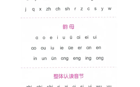 p98-汉语拼音字母表_幼小衔接全套_7.幼小衔接全套_22、幼小衔接教材_语文幼小衔接幼儿操作手册word（语文）