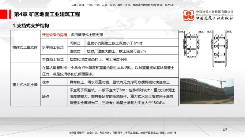 09第4章矿区地面工业建筑工程02（1.15）_2026年一级建造师_2026年一建矿业_2026年一建矿业SVIP_2026一建矿业SVIP_02-基础精讲✿高端面授✿深度强化_讲义