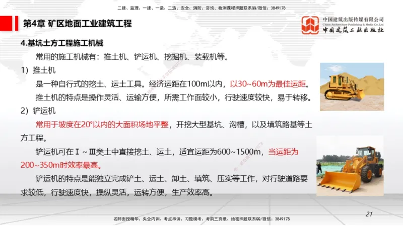 09第4章矿区地面工业建筑工程02（1.15）_2026年一级建造师_2026年一建矿业_2026年一建矿业SVIP_2026一建矿业SVIP_02-基础精讲✿高端面授✿深度强化_讲义