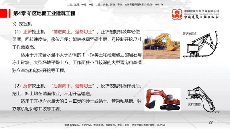 09第4章矿区地面工业建筑工程02（1.15）_2026年一级建造师_2026年一建矿业_2026年一建矿业SVIP_2026一建矿业SVIP_02-基础精讲✿高端面授✿深度强化_讲义