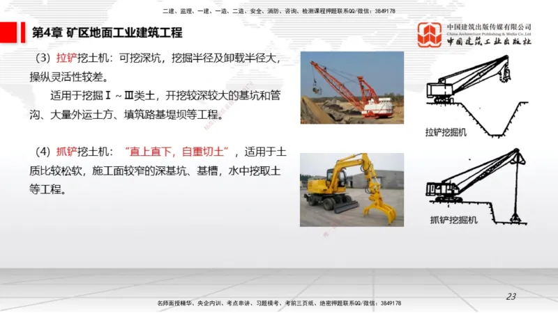 09第4章矿区地面工业建筑工程02（1.15）_2026年一级建造师_2026年一建矿业_2026年一建矿业SVIP_2026一建矿业SVIP_02-基础精讲✿高端面授✿深度强化_讲义