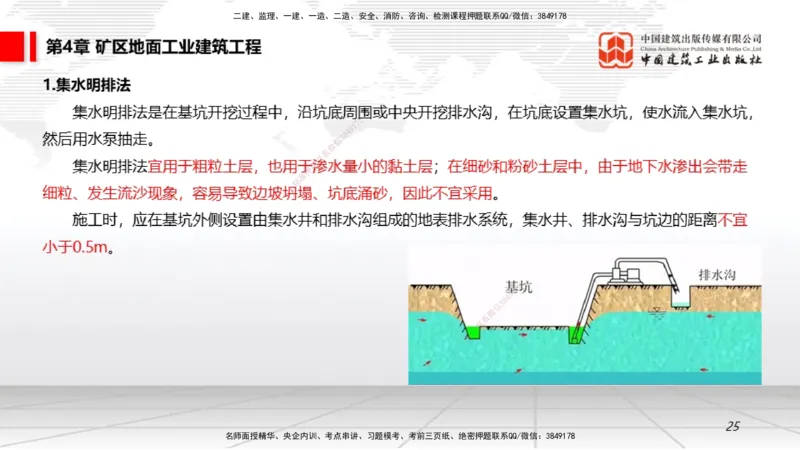 09第4章矿区地面工业建筑工程02（1.15）_2026年一级建造师_2026年一建矿业_2026年一建矿业SVIP_2026一建矿业SVIP_02-基础精讲✿高端面授✿深度强化_讲义