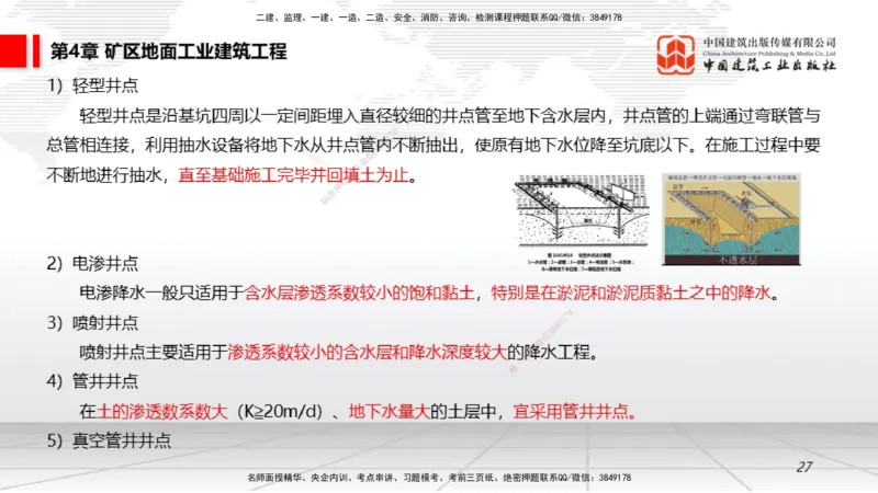 09第4章矿区地面工业建筑工程02（1.15）_2026年一级建造师_2026年一建矿业_2026年一建矿业SVIP_2026一建矿业SVIP_02-基础精讲✿高端面授✿深度强化_讲义