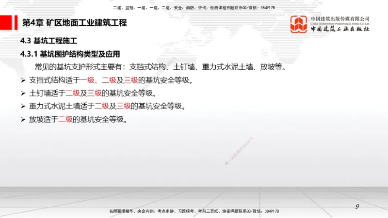 09第4章矿区地面工业建筑工程02（1.15）_2026年一级建造师_2026年一建矿业_2026年一建矿业SVIP_2026一建矿业SVIP_02-基础精讲✿高端面授✿深度强化_讲义
