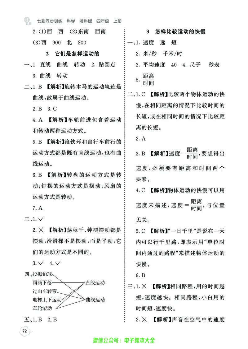 湘科版4a_2024年人教版小学数学一二三四五六年级上册下册期中期末试a0747_小学全科《同步练习+精品试卷》打包下载（1-6年级单元月考期中期末试卷）_小学科学_《七彩同步训练》
