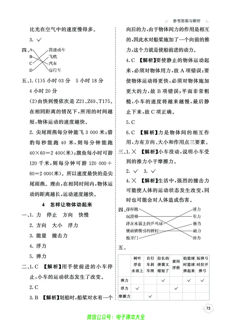 湘科版4a_2024年人教版小学数学一二三四五六年级上册下册期中期末试a0747_小学全科《同步练习+精品试卷》打包下载（1-6年级单元月考期中期末试卷）_小学科学_《七彩同步训练》