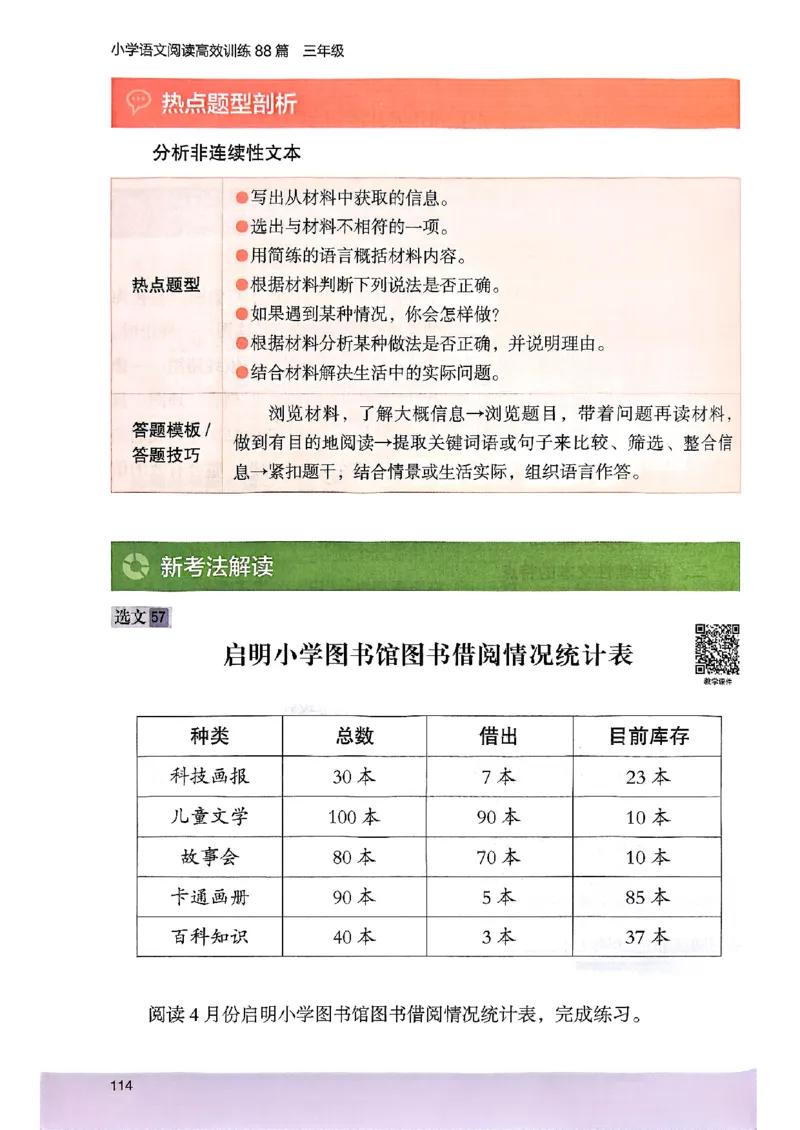 2026三年级木头马88篇高效训练-副本_26版高效阅读88篇三年级