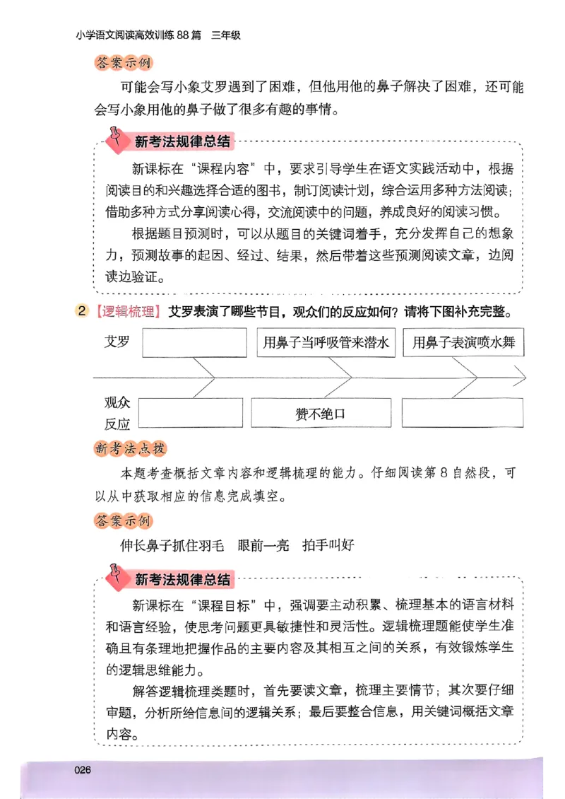 2026三年级木头马88篇高效训练-副本_26版高效阅读88篇三年级
