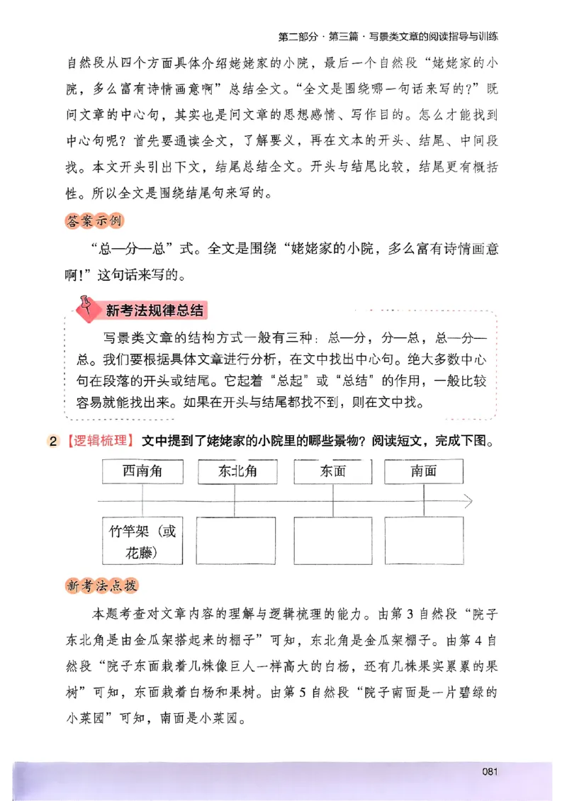 2026三年级木头马88篇高效训练-副本_26版高效阅读88篇三年级
