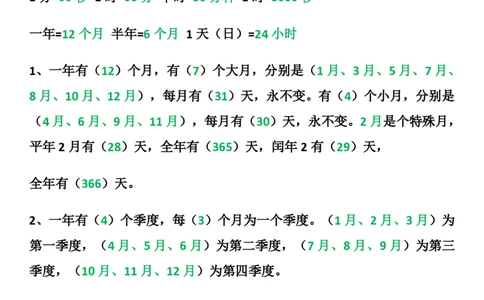 1.5三年级下册数学必背公式和概念(1)_三年级上下册资料_小学三年级学习资料-25年更新版_3-04、小学三年级数学下册_3-4-1、复习、知识点、归纳汇总_通用