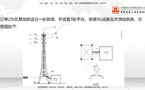 08节2025一建《通信》冲刺抢分直播课（08.21）_2026年一级建造师_2026年一建通信_2025年一建通信SVIP_04-冲刺串讲✿考点强化✿小灶集训_08-通信《冲刺抢分直播》杨鹏JGS_讲义