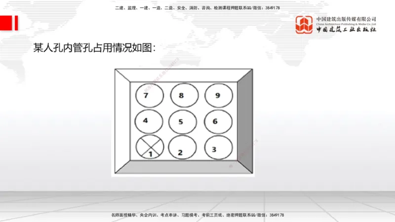 08节2025一建《通信》冲刺抢分直播课（08.21）_2026年一级建造师_2026年一建通信_2025年一建通信SVIP_04-冲刺串讲✿考点强化✿小灶集训_08-通信《冲刺抢分直播》杨鹏JGS_讲义