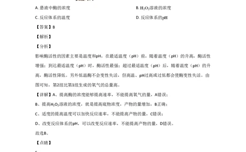 2020年高考生物试卷（北京）（解析卷）_生物历年高考真题_新&middot;PDF版2008-2025&middot;高考生物真题_生物（按试卷类型分类）2008-2025_自主命题卷&middot;生物（2008-2025）_北京自主命题&middot;生物（2008-2025）