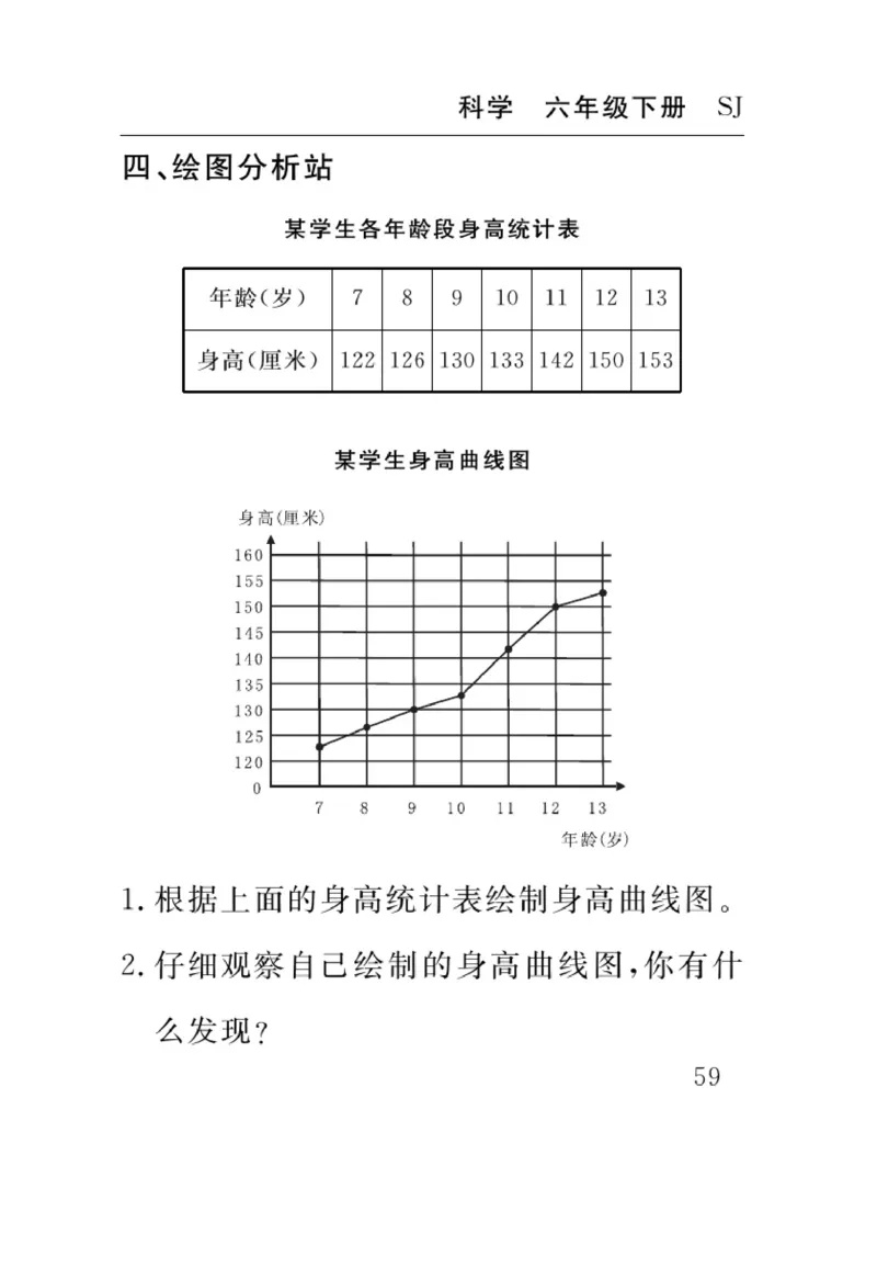 苏教版科学六年级下册速记速查_2024年人教版小学数学一二三四五六年级上册下册期中期末试a0747_小学全科《同步练习+精品试卷》打包下载（1-6年级单元月考期中期末试卷）_小学科学