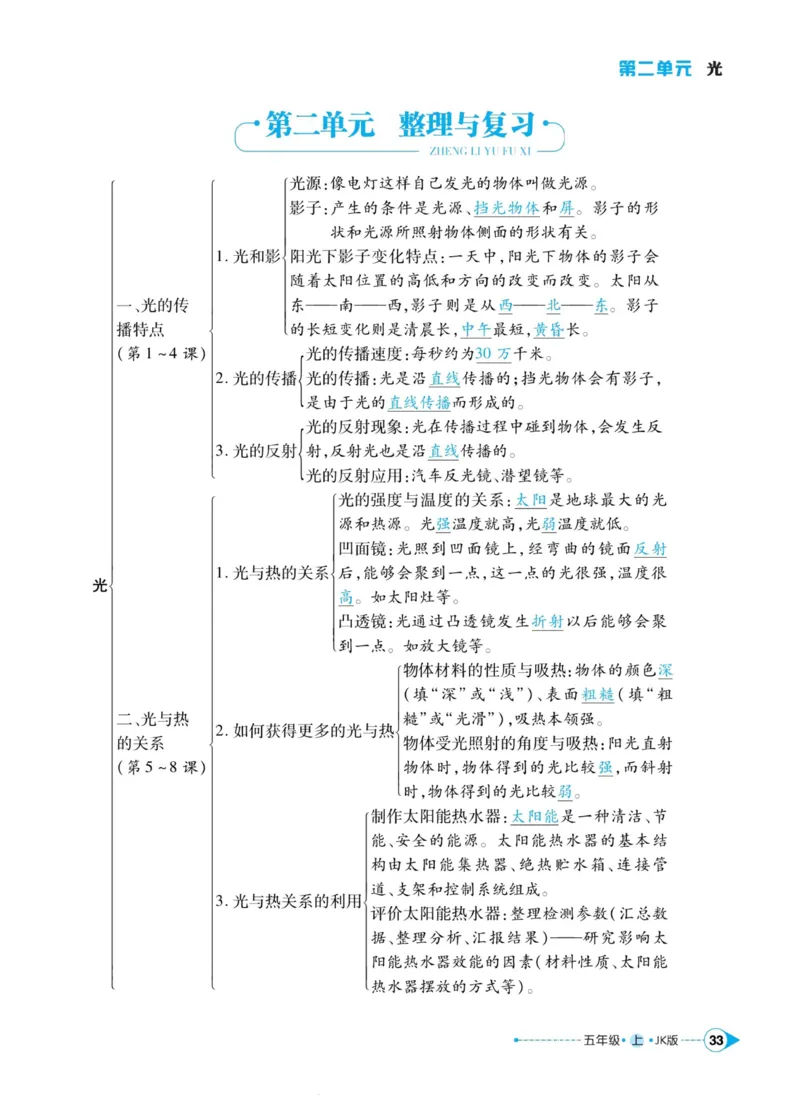 科学教科版左记右练5年级上册_2024年人教版小学数学一二三四五六年级上册下册期中期末试a0747_小学全科《同步练习+精品试卷》打包下载（1-6年级单元月考期中期末试卷）_小学科学