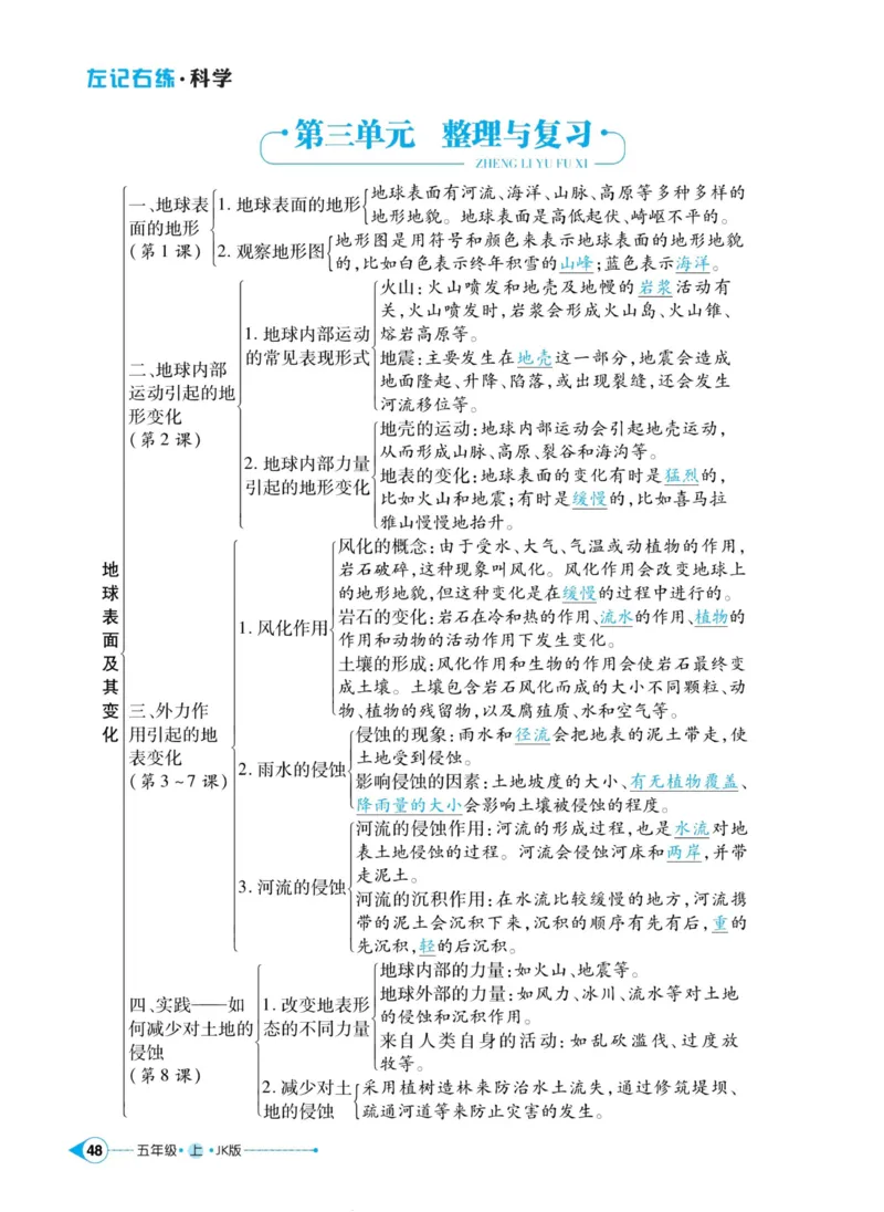 科学教科版左记右练5年级上册_2024年人教版小学数学一二三四五六年级上册下册期中期末试a0747_小学全科《同步练习+精品试卷》打包下载（1-6年级单元月考期中期末试卷）_小学科学