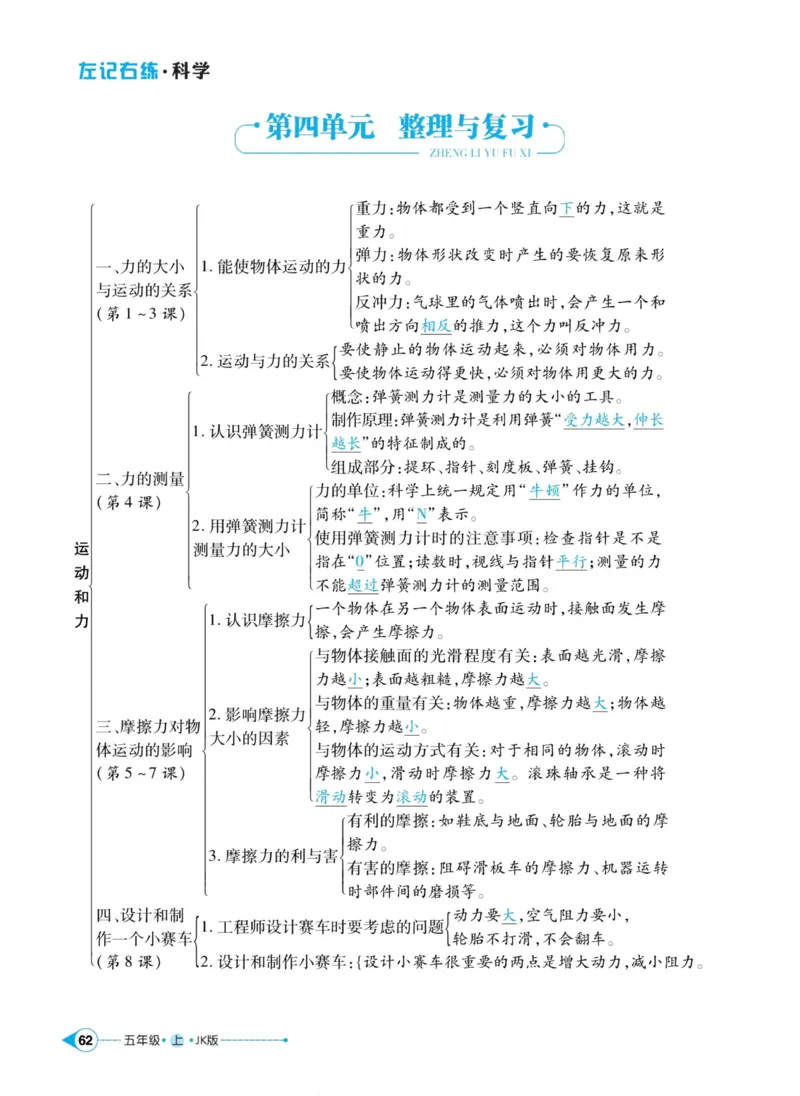 科学教科版左记右练5年级上册_2024年人教版小学数学一二三四五六年级上册下册期中期末试a0747_小学全科《同步练习+精品试卷》打包下载（1-6年级单元月考期中期末试卷）_小学科学
