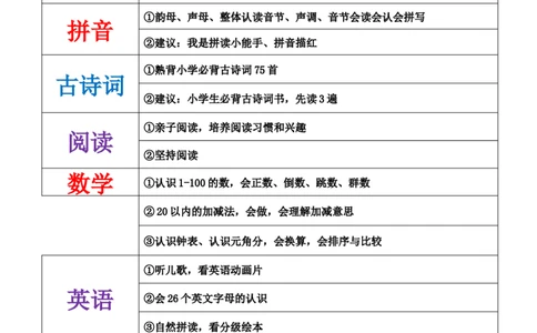 幼儿园大班学习计划表_幼小衔接全套_幼小衔接资料大全_幼小衔接资料1️⃣_幼小衔接语文