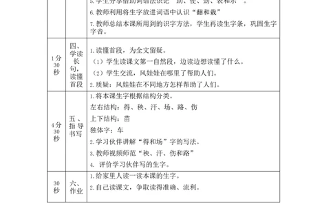 1214二年级语文（统编版）《风娃娃》第一课时-1教学设计_二年级上下册资料_小学二年级学习资料-25年更新版_2-01、小学二年级语文上册_2-1-3、课件、讲义、教案_2年级上册教学设计