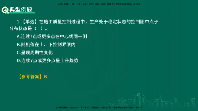 25年一建《项目管理》精讲第5章讲义在线版_2026年一级建造师_2026年一建管理_2025年一建管理SVIP_02-基础精讲✿高端面授✿深度强化_27-管理《教材精讲班》陈伟YL
